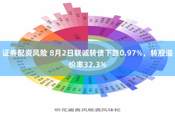 证券配资风险 8月2日联诚转债下跌0.97%，转股溢价率32.3%